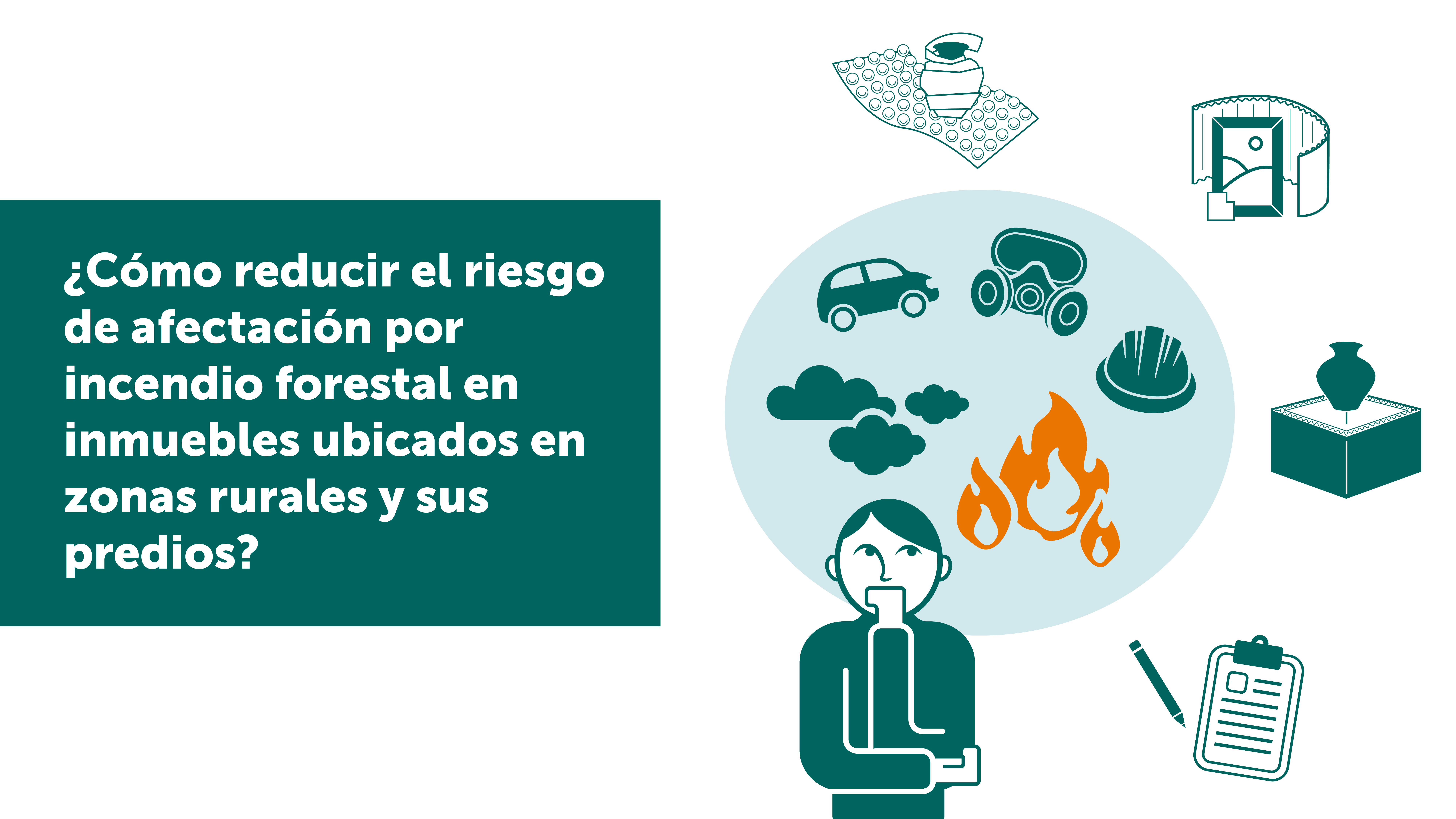 ¿Cómo reducir el riesgo de afectación por incendio forestal en ...