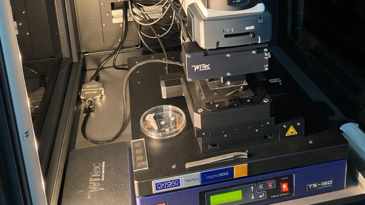 Microscopio Confocal Raman-AFM