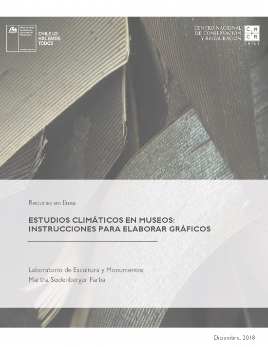 Estudios climáticos en Museos. Instrucciones para elaborar gráficos.