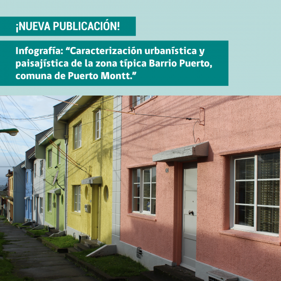 Caracterización urbanística y paisajística de la zona típica Barrio Puerto, comuna de Puerto Montt. 