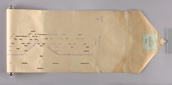 Rollo de pianola extendido