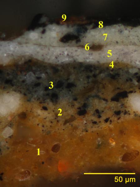 Estratigrafía en zona de textos Estratigrafía en zona de textos